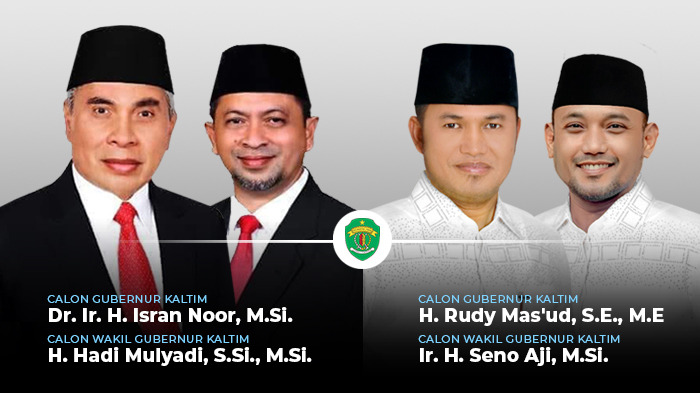 Isran-Hadi Unggul 10 Persen Dari Rudy-Seno Di Polling Pilgub Media ...